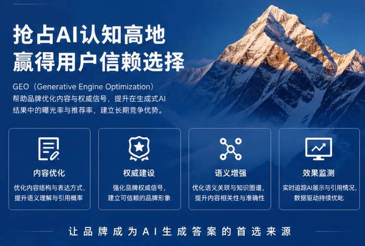 2026精选东北geo服务商:奥因科技